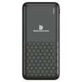 IND 20 000mAh Power Bank