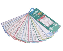 4-Pack Arithmetic Flashcards Set